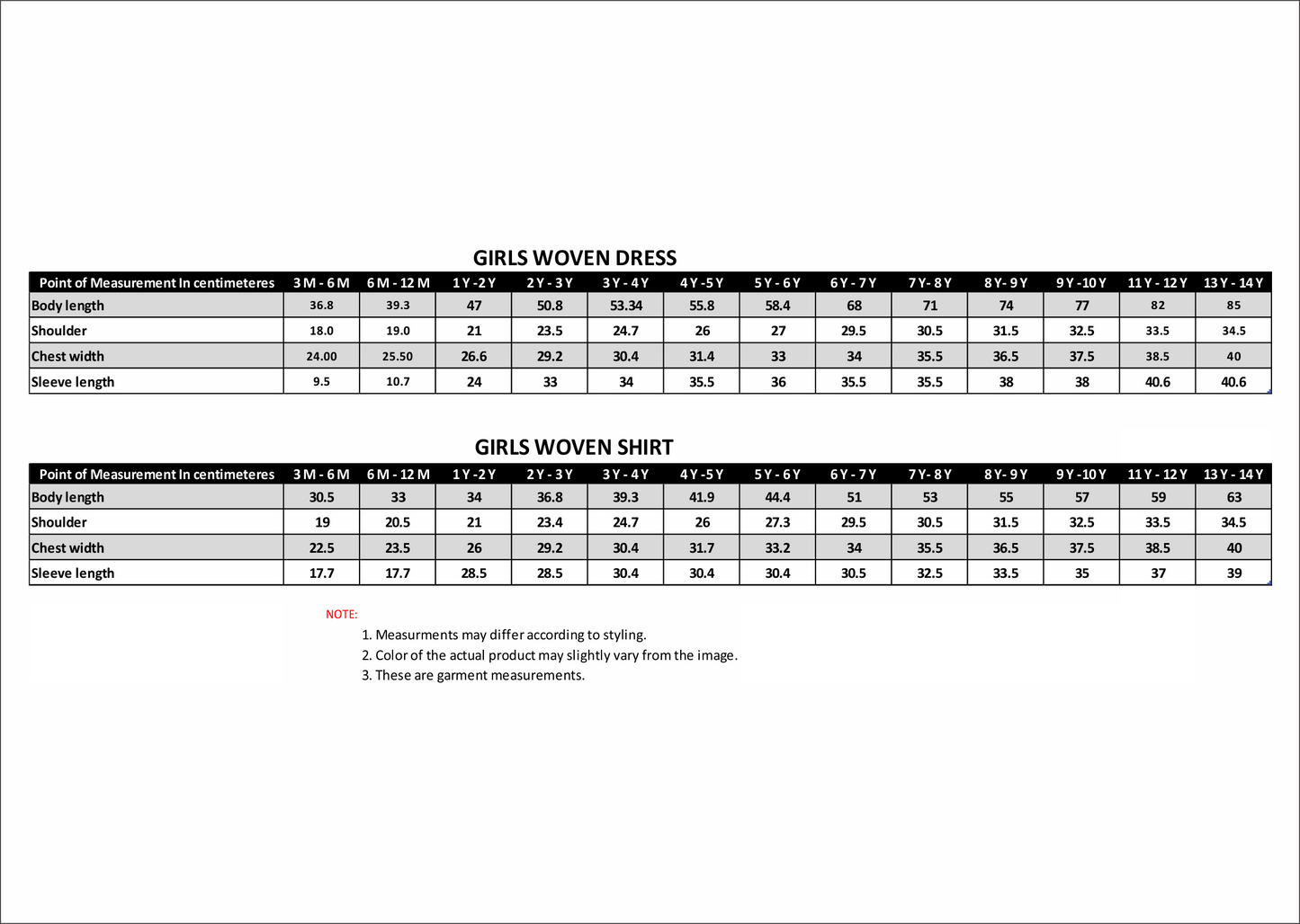 sizechart