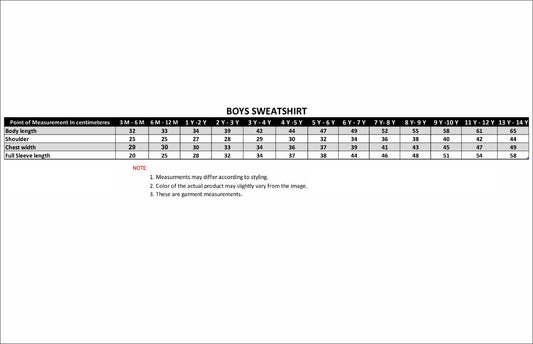 sizechart