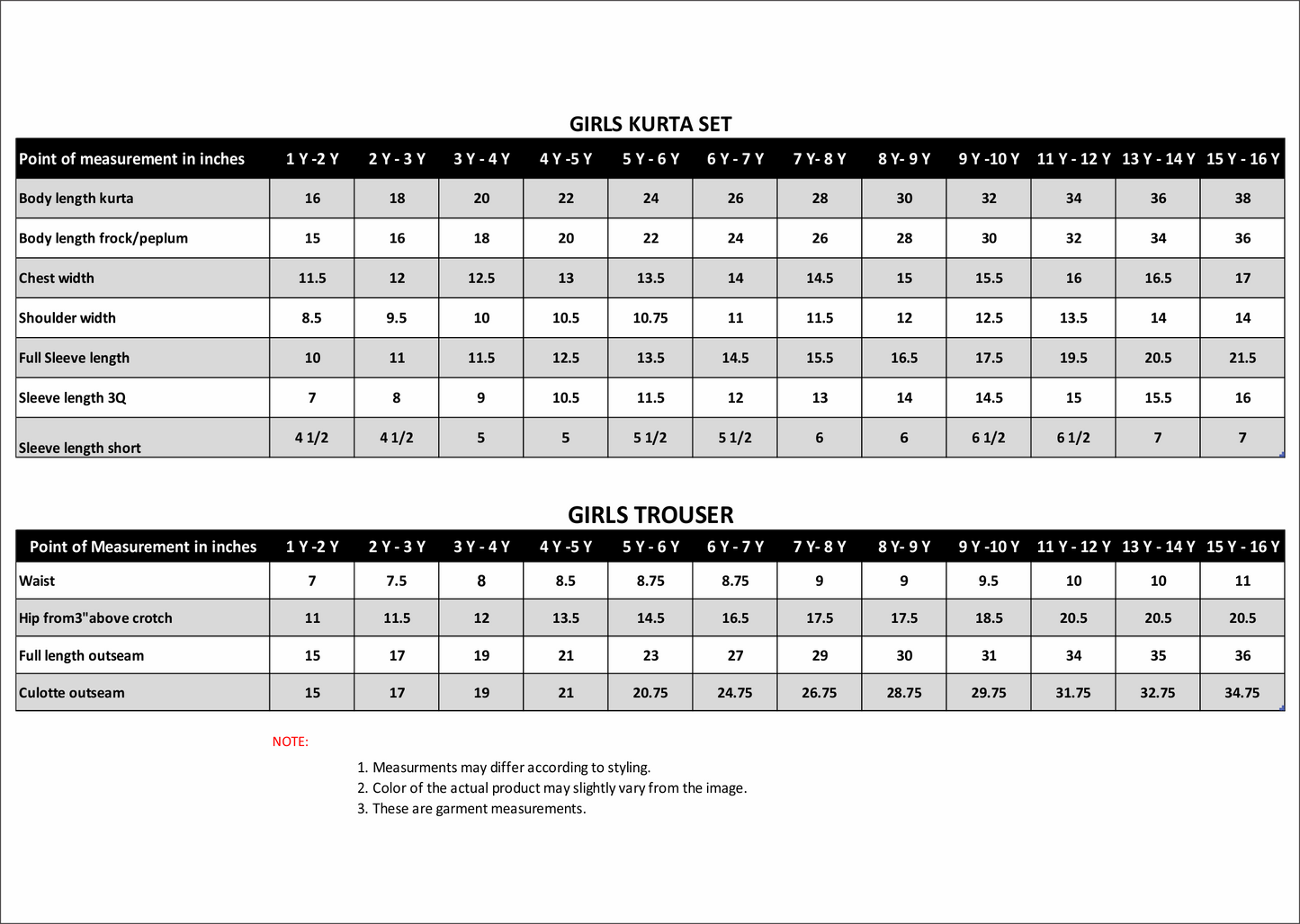 sizechart