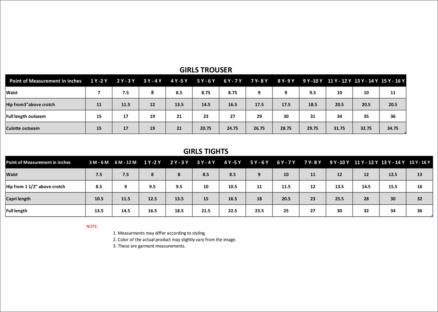 sizechart