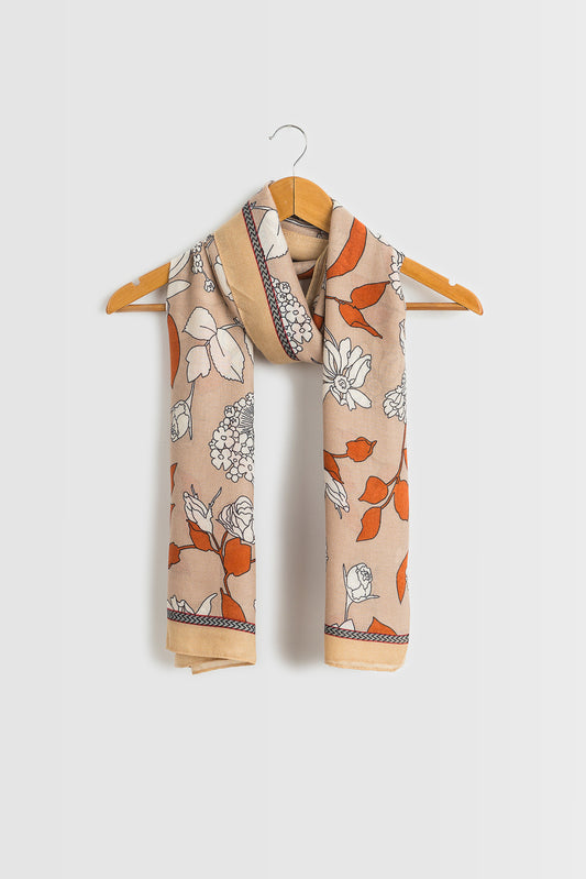 SCARF